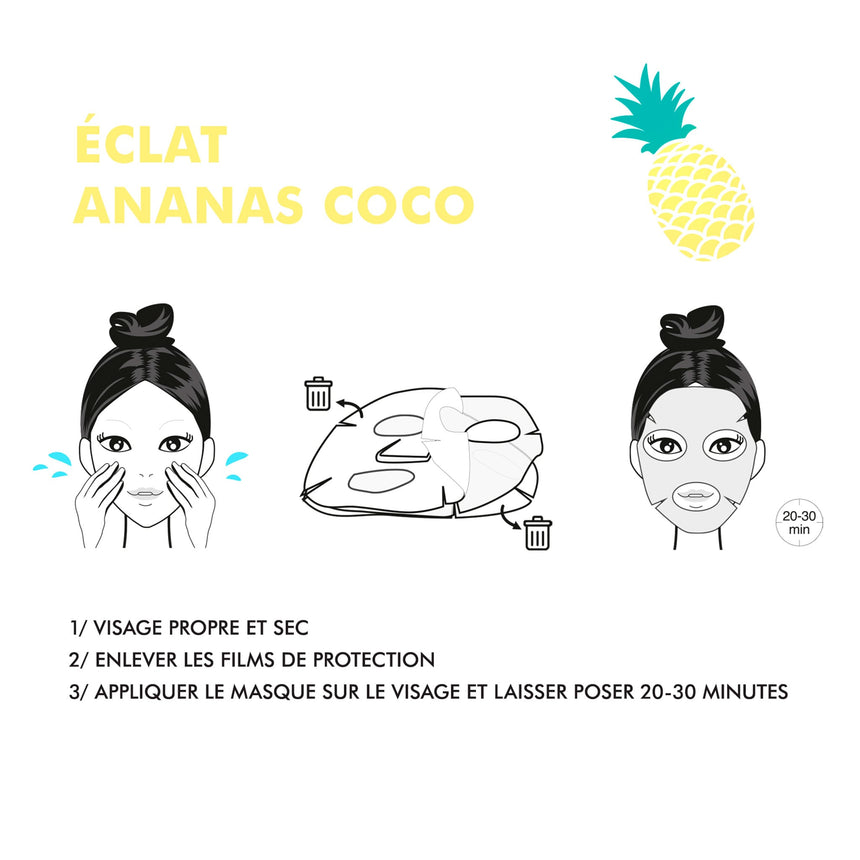 Masque Illuminant Ananas-Inuwet-INW-VINMA31-CLÉMENT