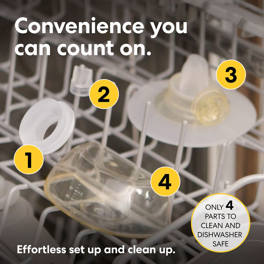 Tire-lait Électrique Double Portable Melody InBra 2.0-Medela-ME2-101048825-CLÉMENT