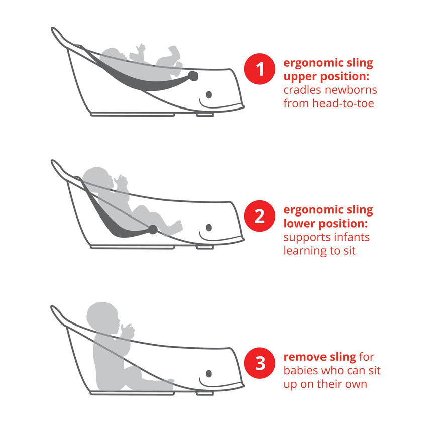 Bain 3 En 1 Smart Sling - Baleine Grise-Skip Hop-SKI-235060-CLÉMENT