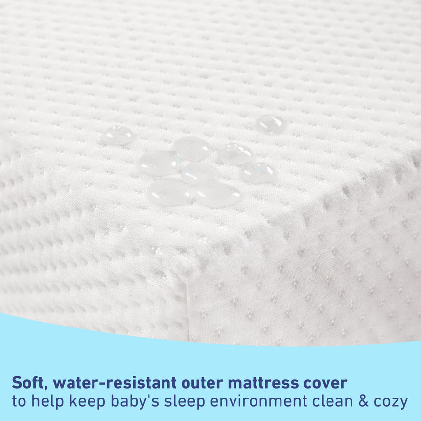 Matelas Roulé en Mousse pour Bébé Premium-Graco-STO-06710-400-CLÉMENT