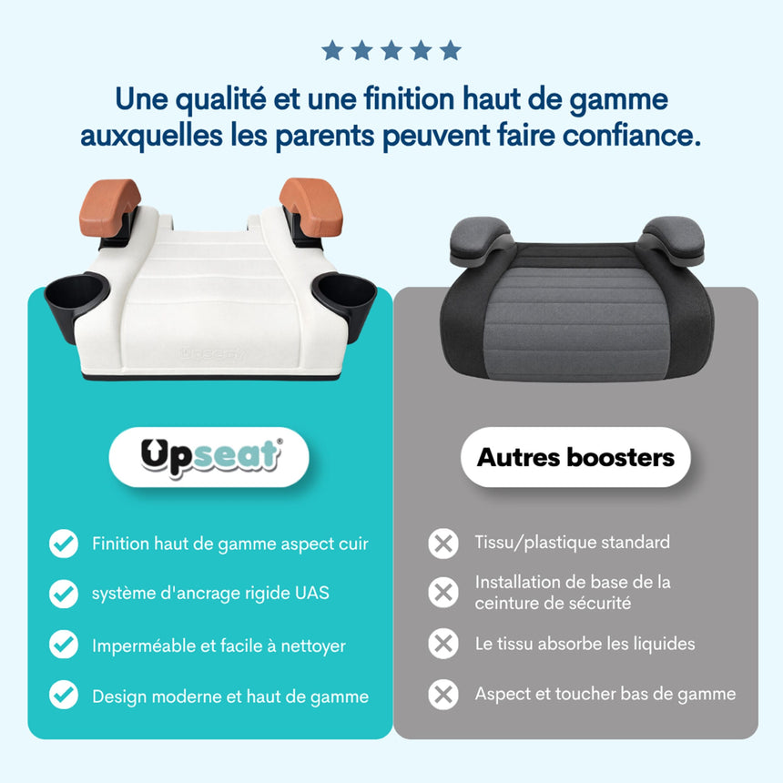 Siège D'appoint Up-seat-Upseat-UPS-701-CLÉMENT