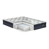 Matelas Double Roulé 660ressorts - Macchiato-Matelas Avanti-AVA-MACCHIATO54-CLÉMENT