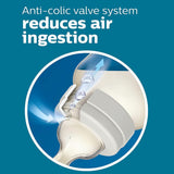 Biberon 4oz(3) Anti-colique-Philips Avent-AVE-PASCY10003-CLÉMENT