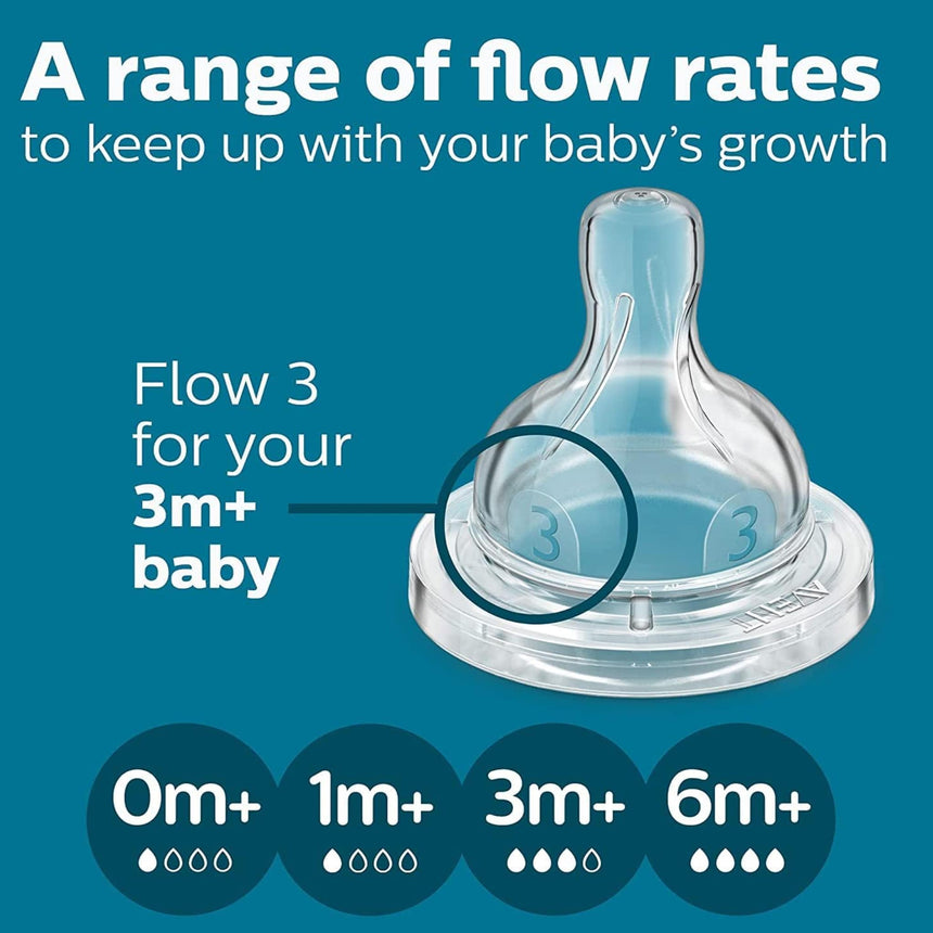 Biberon 4oz(3) Anti-colique-Philips Avent-AVE-PASCY10003-CLÉMENT