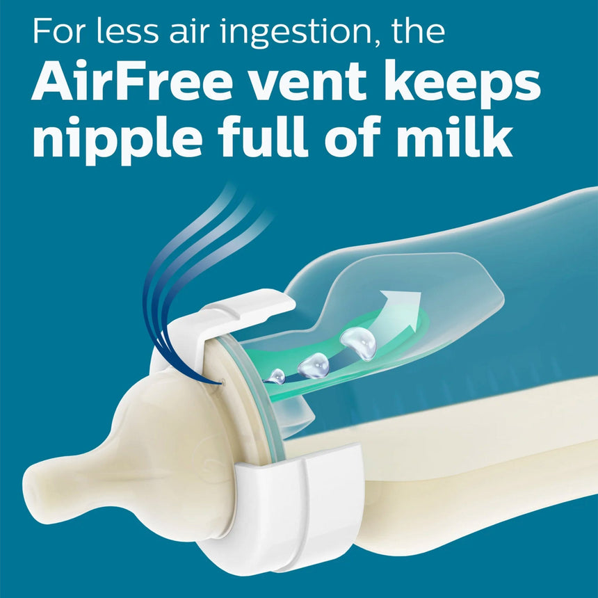 Tétines Anticolique (2) Niveau 2 pour 1mois+-Philips Avent-AVE-PASCY76202-CLÉMENT