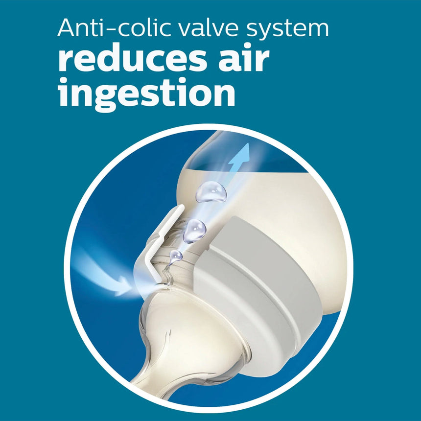 Tétines Anticolique (2) Niveau 4 pour 6mois+-Philips Avent-AVE-PASCY76402-CLÉMENT
