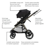 Système de Voyage Zelia Luxe 5 en 1 - New Hope Black-Maxi-cosi-COS-01363CHCT-CLÉMENT