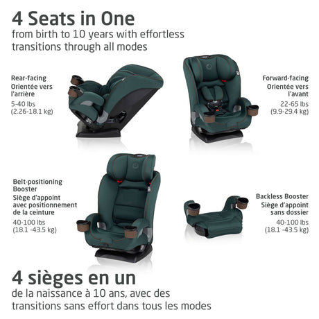Siège Auto Kani 4en1 - Vert-Maxi-cosi-COS-22442CTGN-CLÉMENT