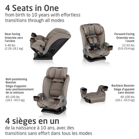 Siège Auto Kani 4en1 - Truffle-Maxi-cosi-COS-22442CTRU-CLÉMENT