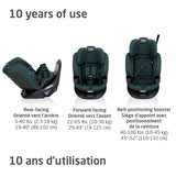 Siège d’Auto Tout-en-un Rotatif Andi 360°- Authentic Vert-Maxi-cosi-COS-22967CTGN-CLÉMENT