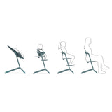Chaise LEMO 2 - Bleu Stone-Cybex-CYB-522002309-CLÉMENT
