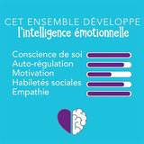 Trousse de Gestion de la Colère-FDMT-FDM-4291000-CLÉMENT