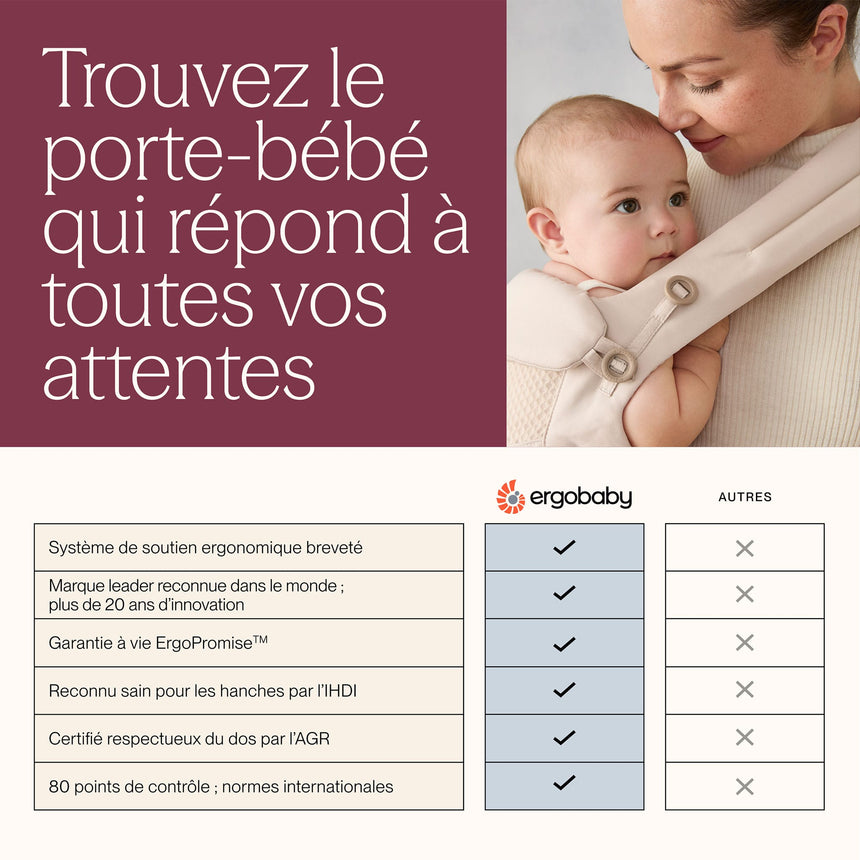 Porte-bébé Nouveau-Né Embrace - Crème-Ergobaby-FUL-BCEMACRM-CLÉMENT