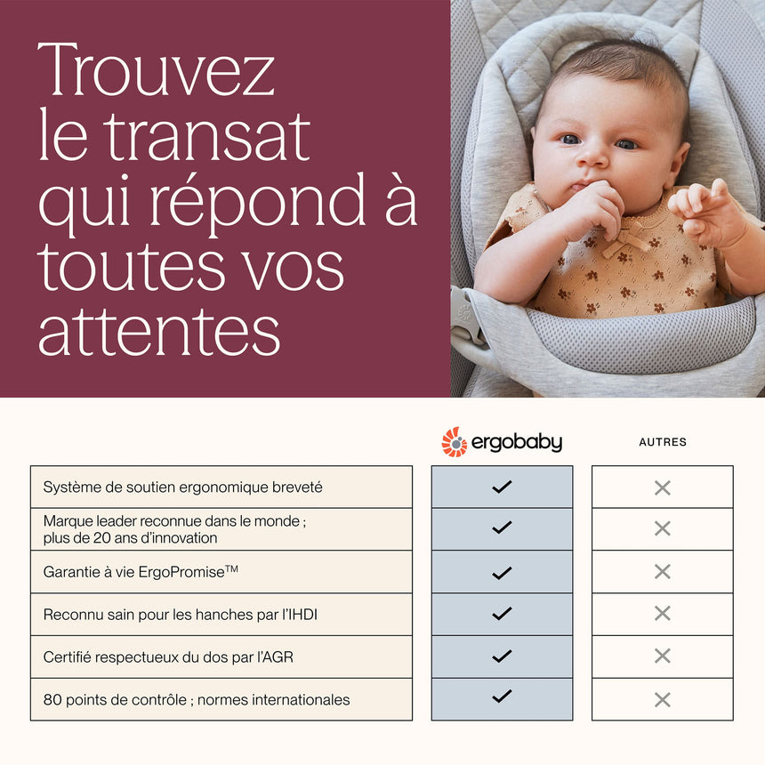 Siège Berçant Evolve 3-en-1 - Gris Pâle-Ergobaby-FUL-EVLBNCLTGRYN-CLÉMENT