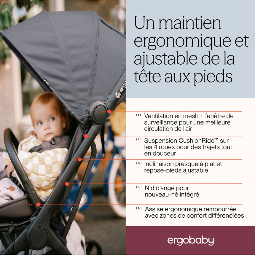 Poussette Metro 3 - Olive-Ergobaby-FUL-METRO3SFTOLV-CLÉMENT