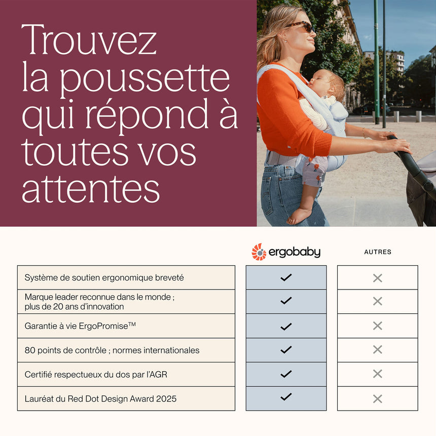 Poussette Metro 3 - Beige-Ergobaby-FUL-METRO3NATBGE-CLÉMENT
