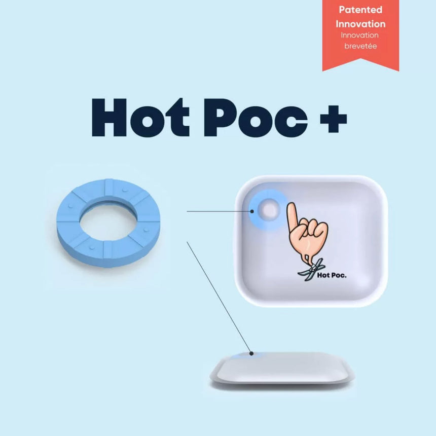 Boîtier (4 réguliers) – Chauffe-mains réutilisables Hot Poc-Hot Poc-HPC-HP-4PCS-SHSS-CLÉMENT