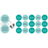Étiquettes Personnalisées Mini - Turquoise-Clement - Impressions-LAB-ECMINI-TURQU-CLÉMENT