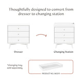 Commode 3 Tiroirs Palma - Blanc-Babyletto-LET-M15913W-CLÉMENT