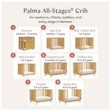 Couchette Convertible Palma 8-en-1 - Miel-Babyletto-LET-M15980HY-CLÉMENT