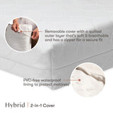 Matelas pour Mini Couchette-Babyletto-LET-M5346C-CLÉMENT