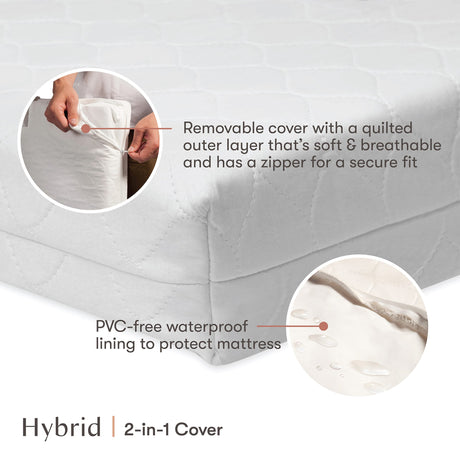 Matelas pour Mini Couchette-Babyletto-LET-M5346C-CLÉMENT