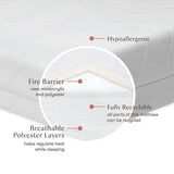 Matelas pour Mini Couchette-Babyletto-LET-M5346C-CLÉMENT
