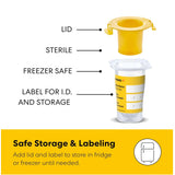 Ensemble Recueil et Alimentation pour Colostrum-Medela-ME2-101047813-CLÉMENT