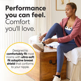 Tire-lait Électrique Double Portable Melody InBra 2.0-Medela-ME2-101048825-CLÉMENT