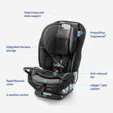 Siège d'auto 3-en-1 Graco® SlimFit3™ LX - Gotham-Graco-NEL-2184499-CLÉMENT