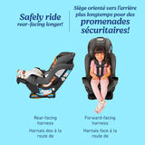 Siège Auto Extend2fit - Ashten-Graco-NEL-2235796-CLÉMENT