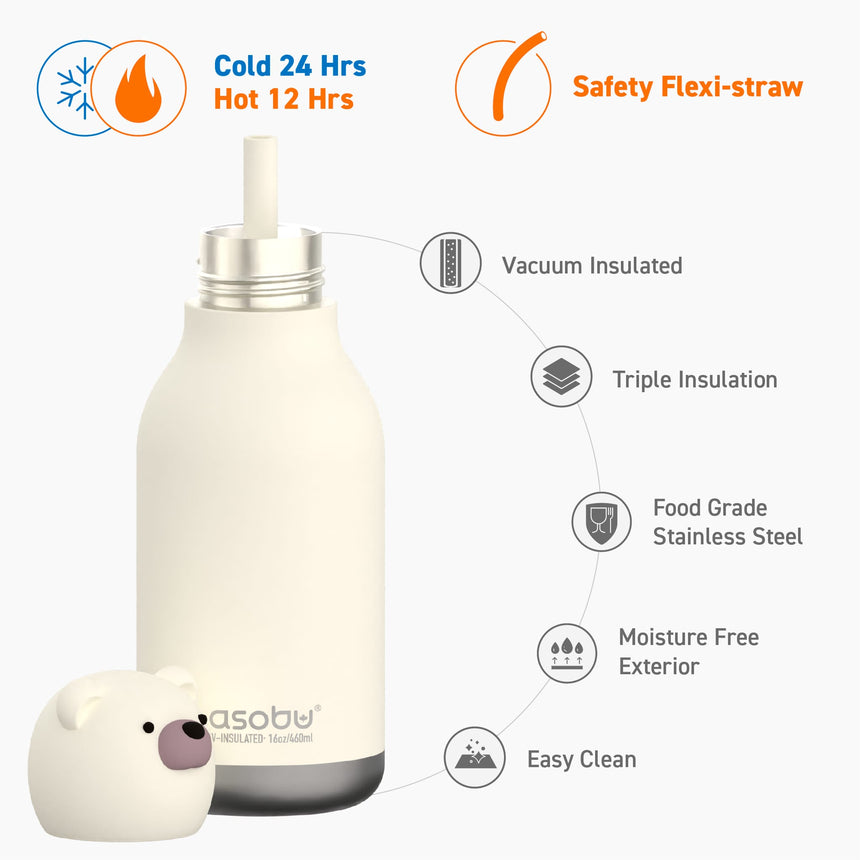 Bouteille 16oz Ours Polaire-Asobu-OBU-SBV44BE-CLÉMENT