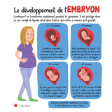 Mon Encyclopetit Du Corps Humain-Prologue-PRL-A098822-CLÉMENT