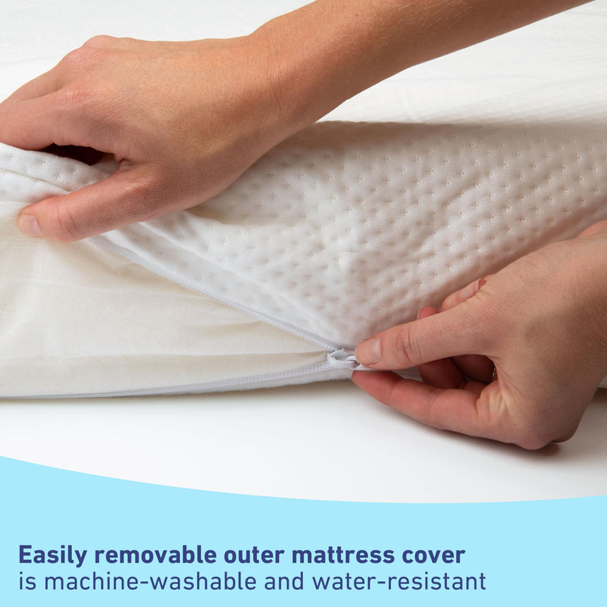 Matelas Roulé en Mousse pour Bébé Premium-Graco-STO-06710-400-CLÉMENT