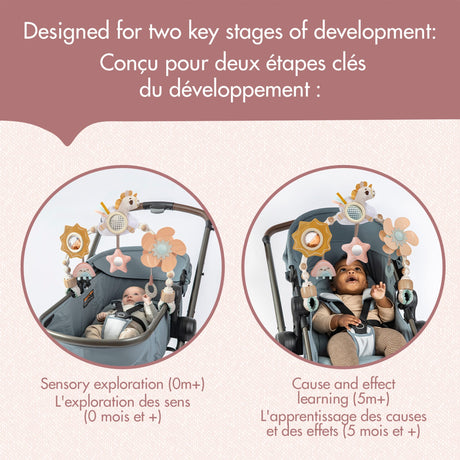Arche Poussette Licornes-Tiny Love-TLO-TO181UNW0400-CLÉMENT