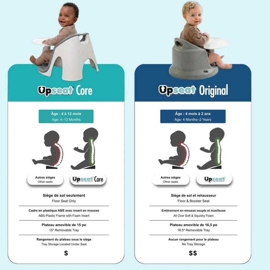 Siège Upseat Core Gris-Upseat-UPS-110-CLÉMENT