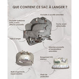 Sac À Couches Juliette - Galet-Baby on board-YND-BOB-4202-CLÉMENT