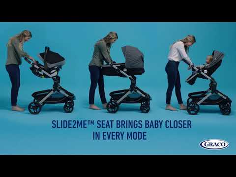 Système de voyage Modes Nest - Nico